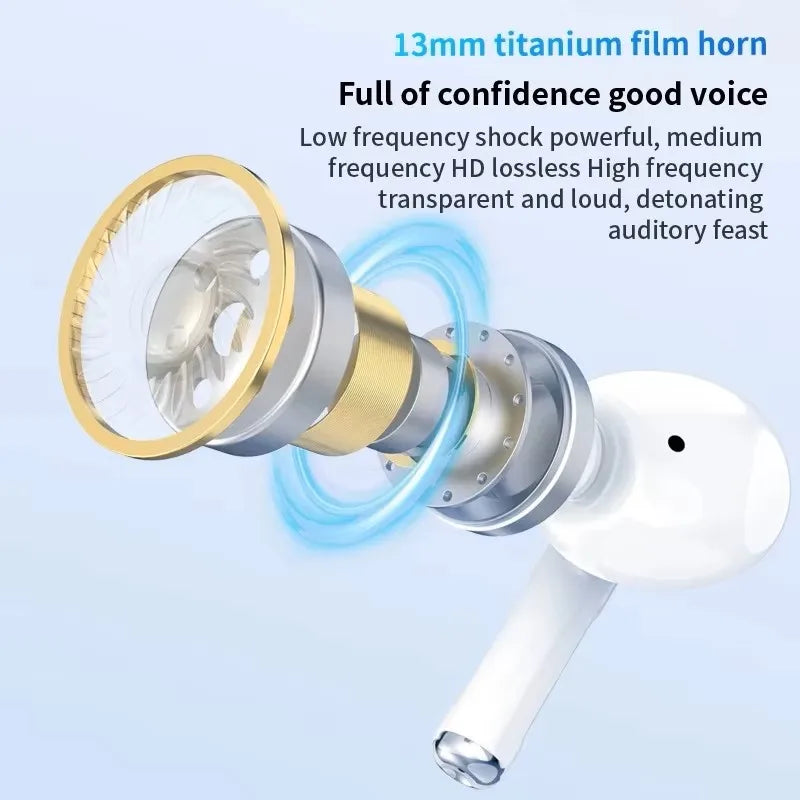 Auriculares inalámbricos Bluetooth Air Pro 5 TWS Max con sonido de alta fidelidad, baja latencia y reducción de ruido para iPhone y Android.