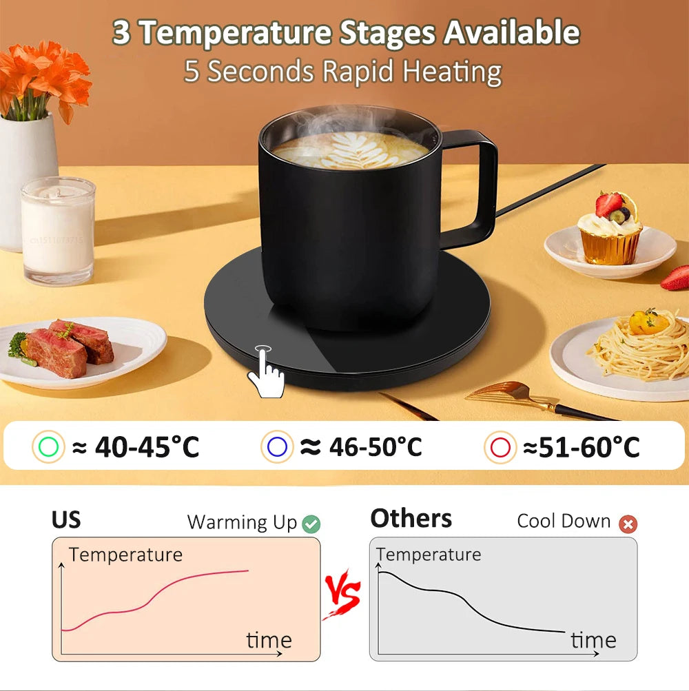 Calentador de tazas eléctrico con USB para café, leche, té, agua, almohadilla térmica inteligente, posavasos termostáticos para el hogar, la oficina y el escritorio.